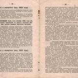 Екатеринодар. Паспорт Макарова Владимира Михайловича, 1915 год. Лист 12-13