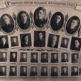 Краснодар. 1-й выпуск младших лейтенантов СКВО, 30 марта 1938 года
