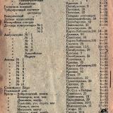 Краснодар. Справочник по городу Краснодару на 1933 год, лист 03